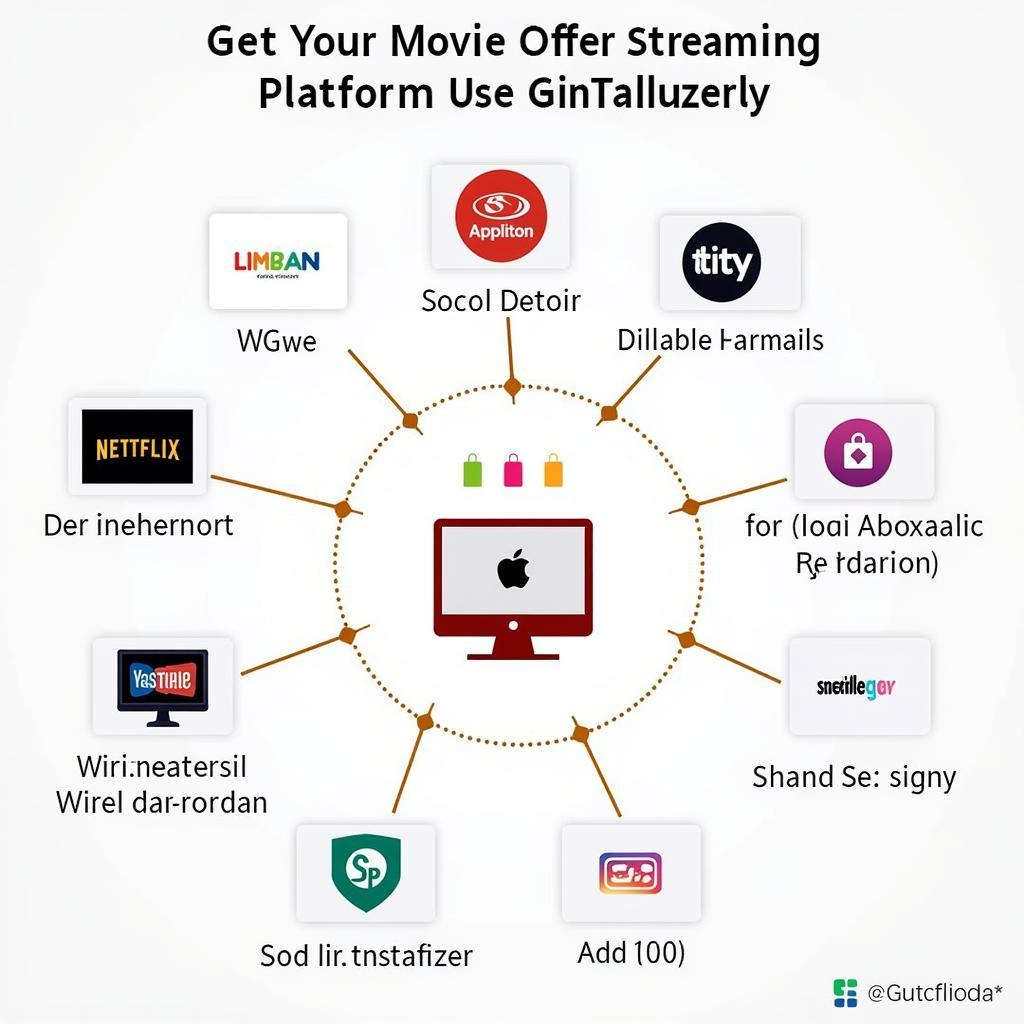 Streaming platforms for adult movies