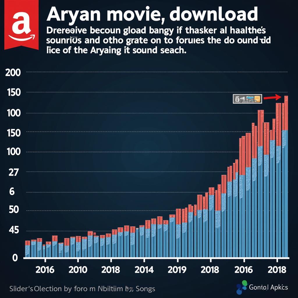 Aryan Movie Song Download Trends