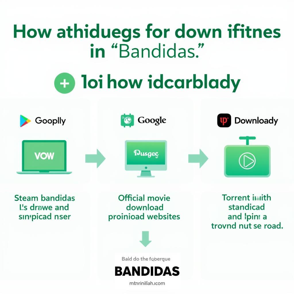 Bandidas Movie Download Platforms