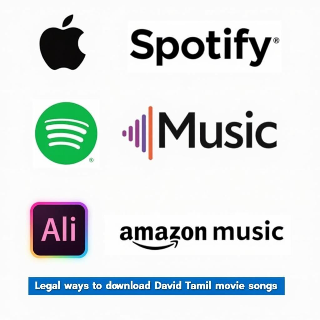 Best Platforms for David Tamil Movie Songs