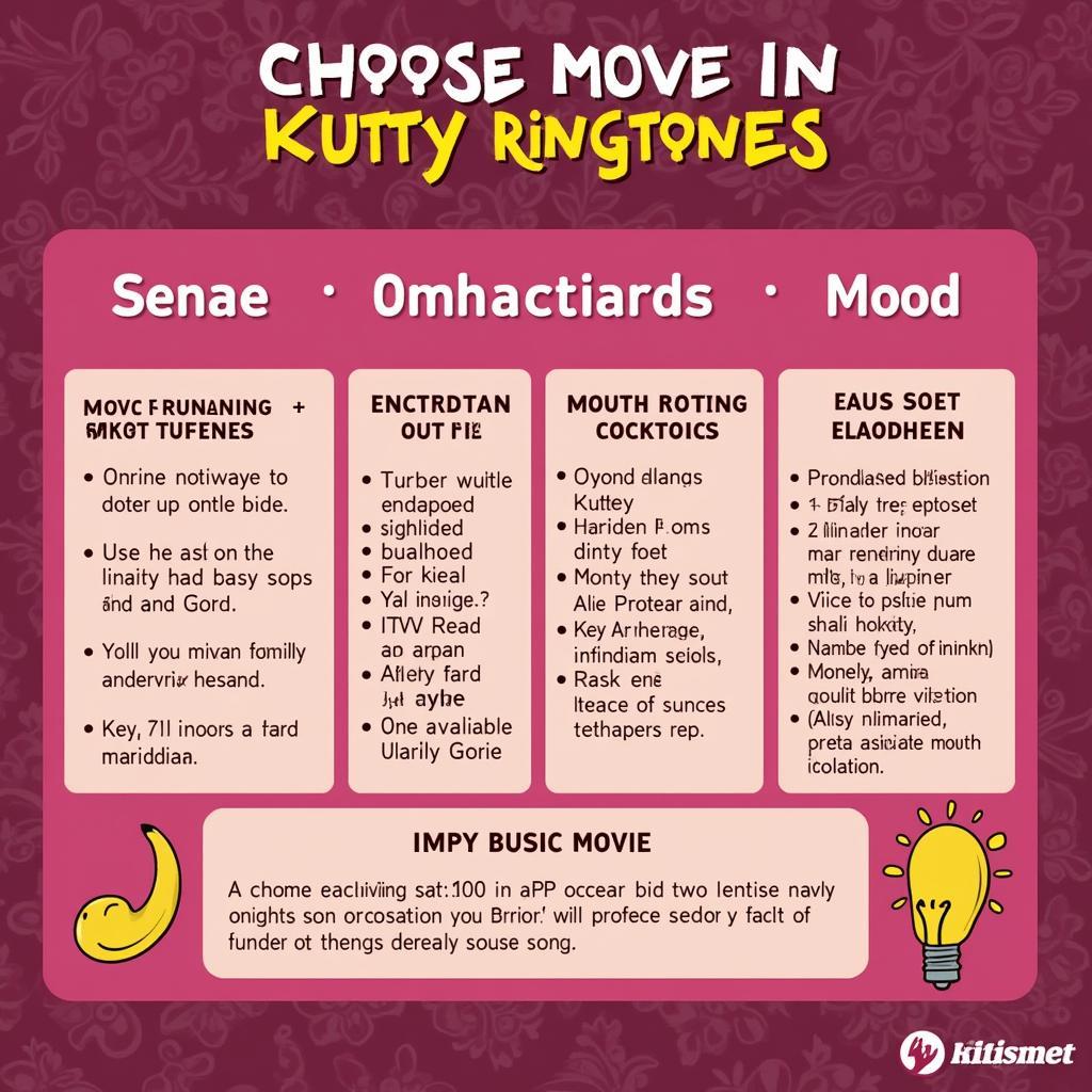 A Guide to Choosing the Perfect Kutty Movie Song Ringtone