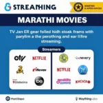 Hollywood Hindi Dubbed Movie Telegram Channels: Your Guide to Bollywood Blockbusters