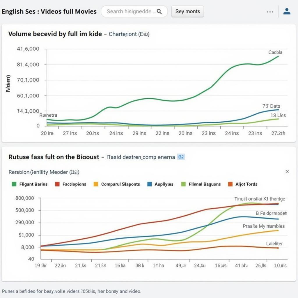 Analyzing Search Terms for "English Sex Video Full Movie"