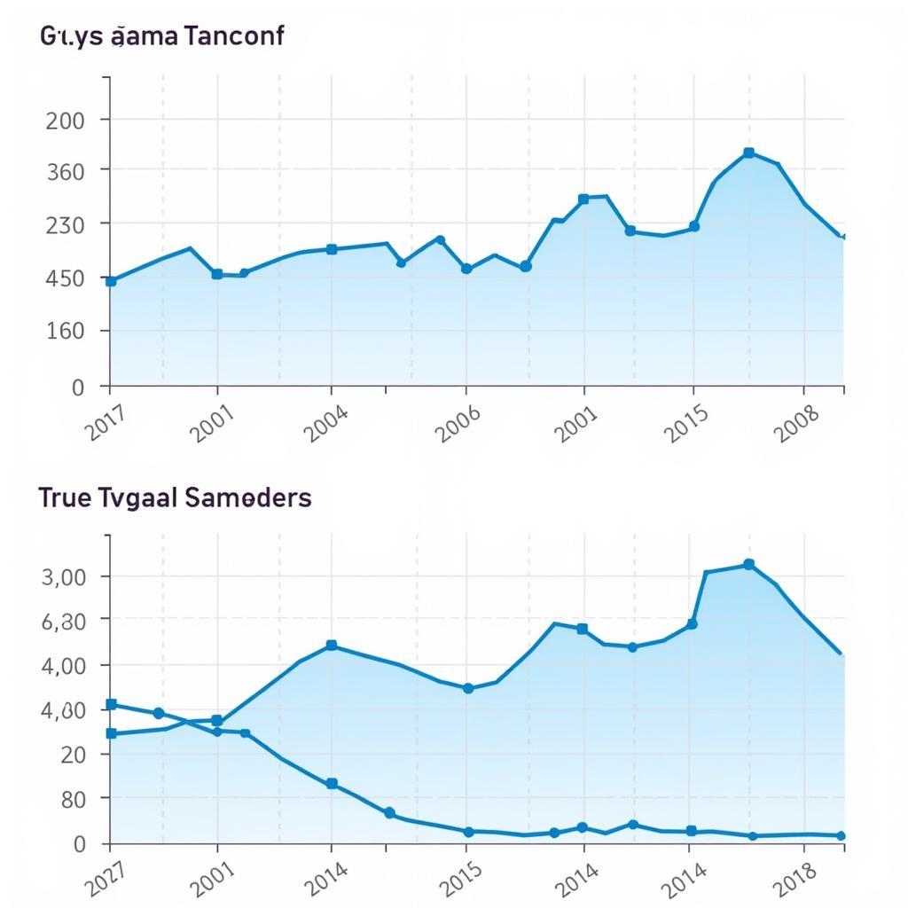 Analyzing search trends for "hot blue movie"