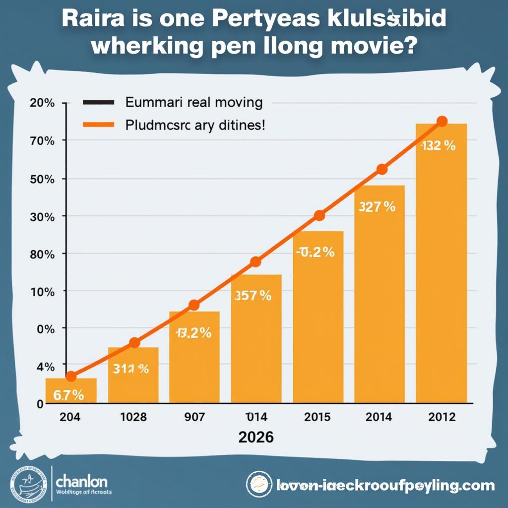 Popularity of Long Porn Movies