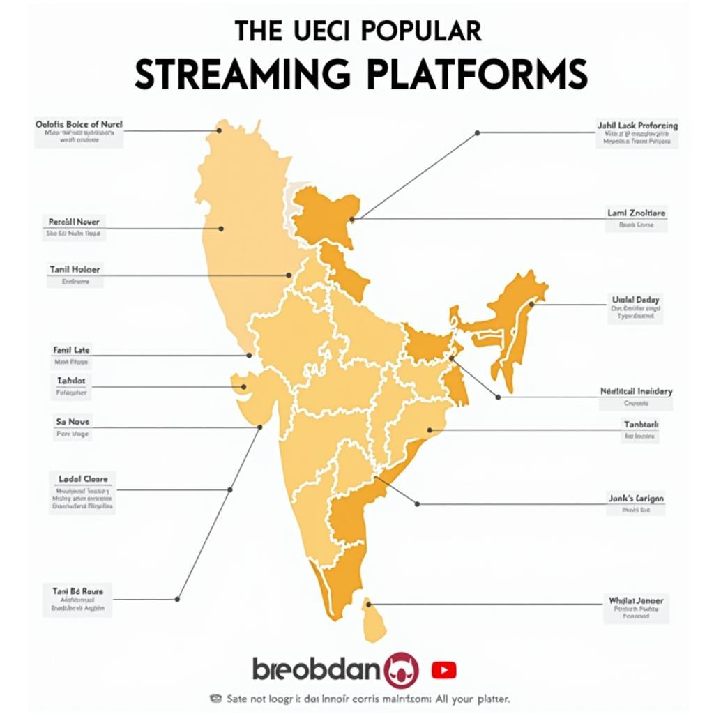 Popularity of Online Streaming Platforms