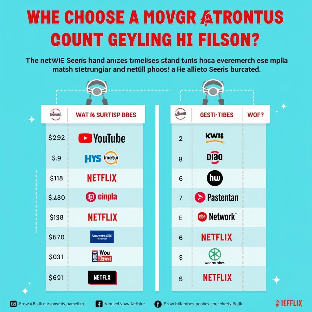 Various streaming platforms available