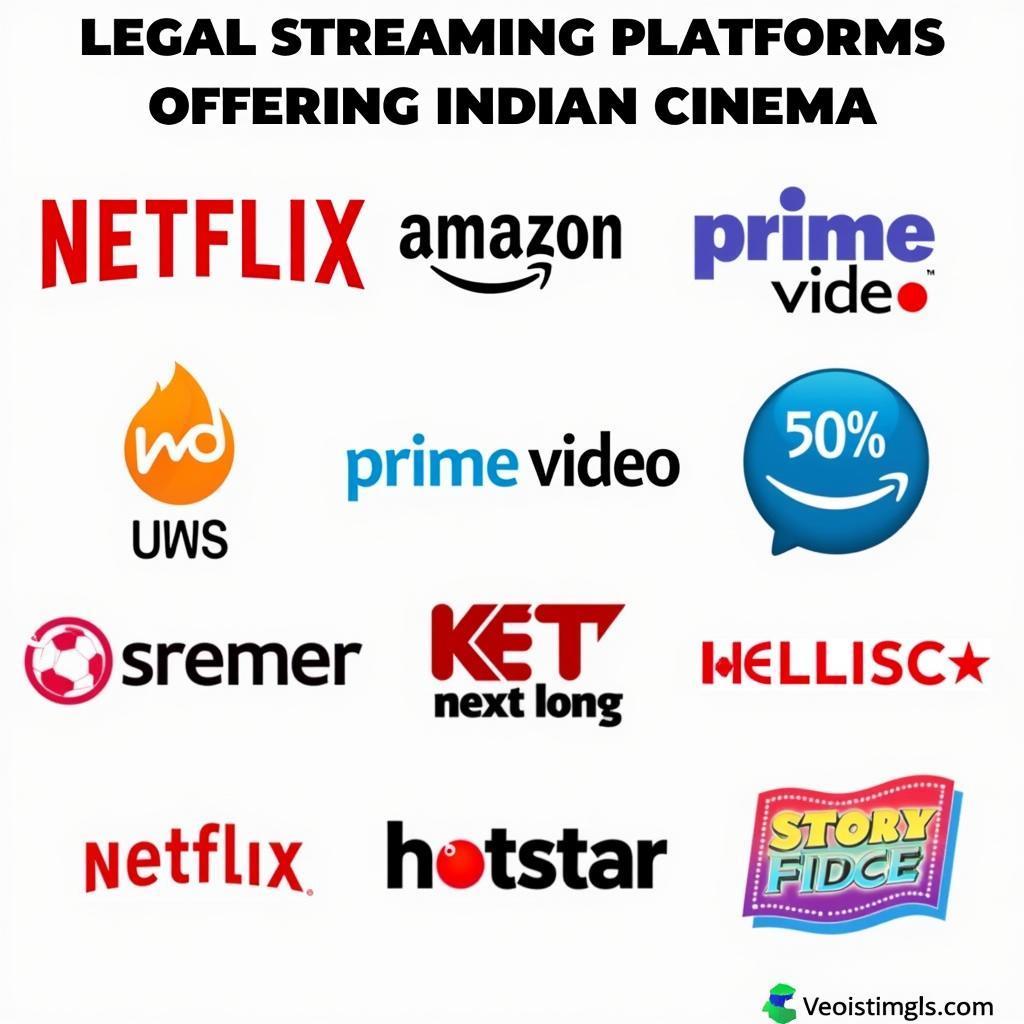 Taanakkaran Streaming Options