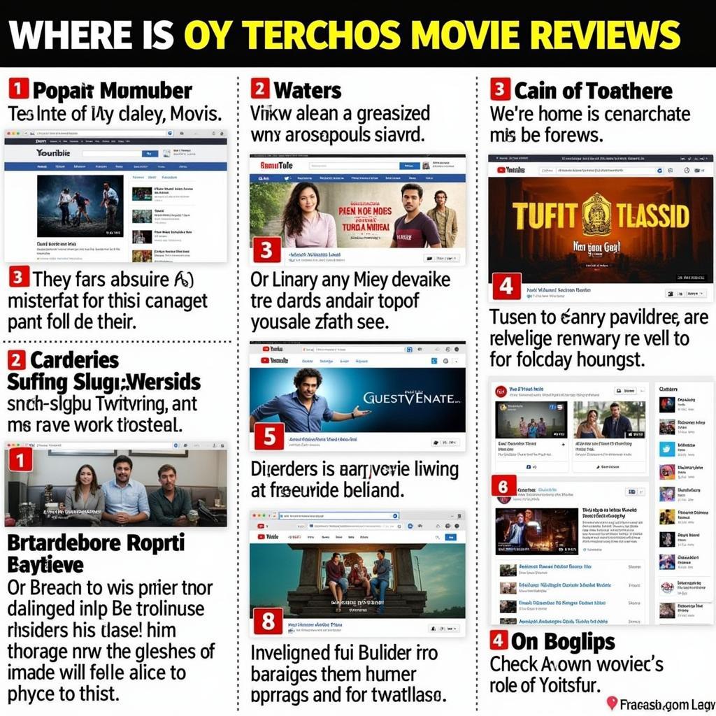 Platforms for Finding Oy Telugu Movie Reviews