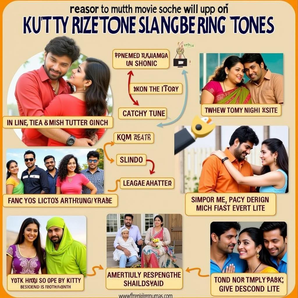 Why Kutty Movie Song Ringtones are Popular