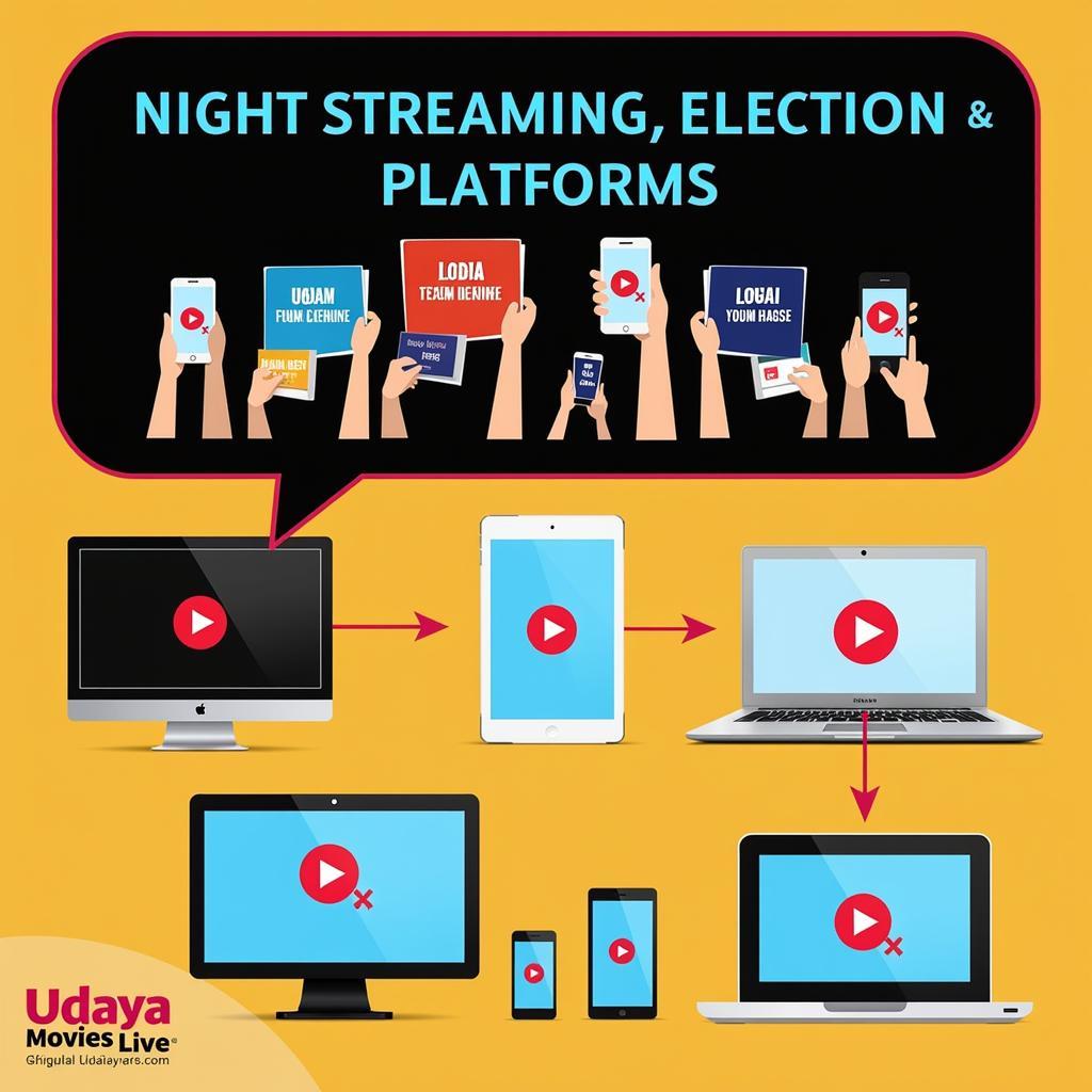 Popular Udaya Movies Live Streaming Platforms