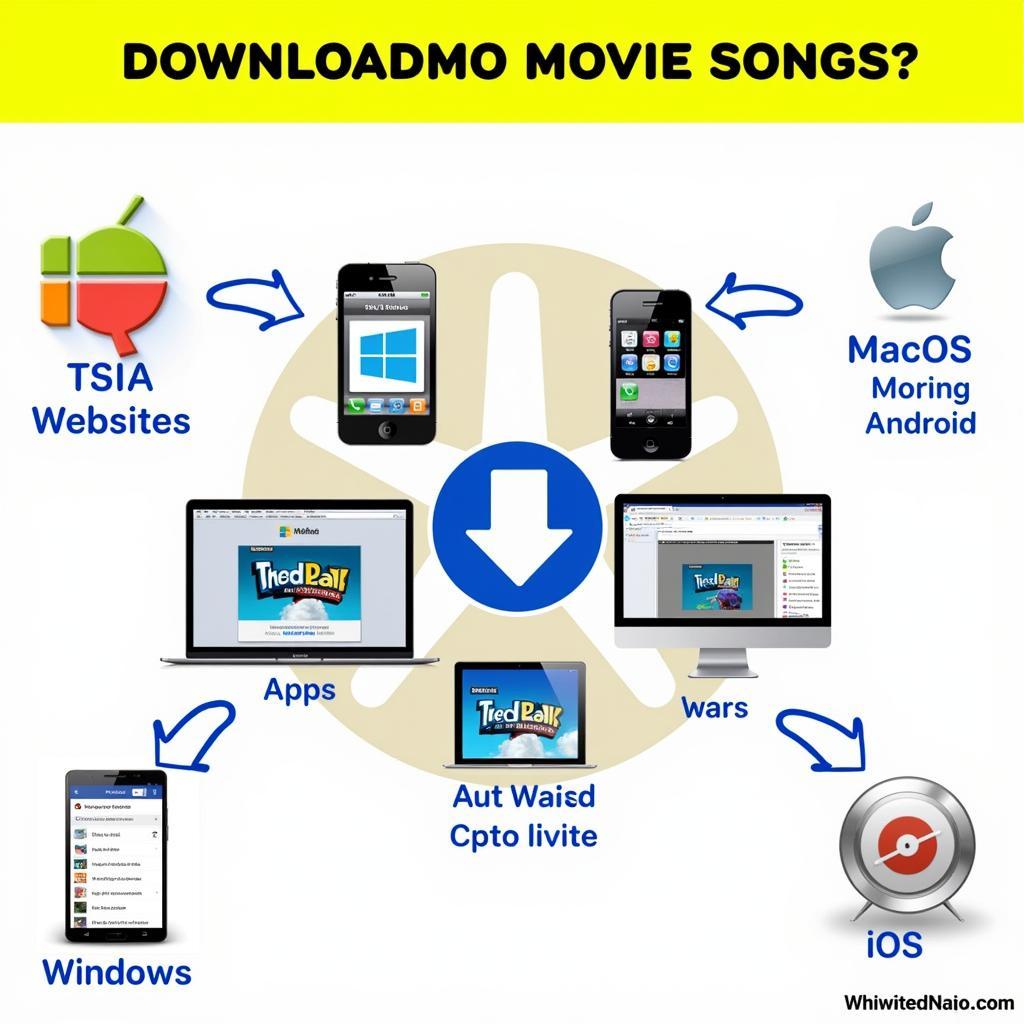 Best Platforms for 123 Movie Songs Download