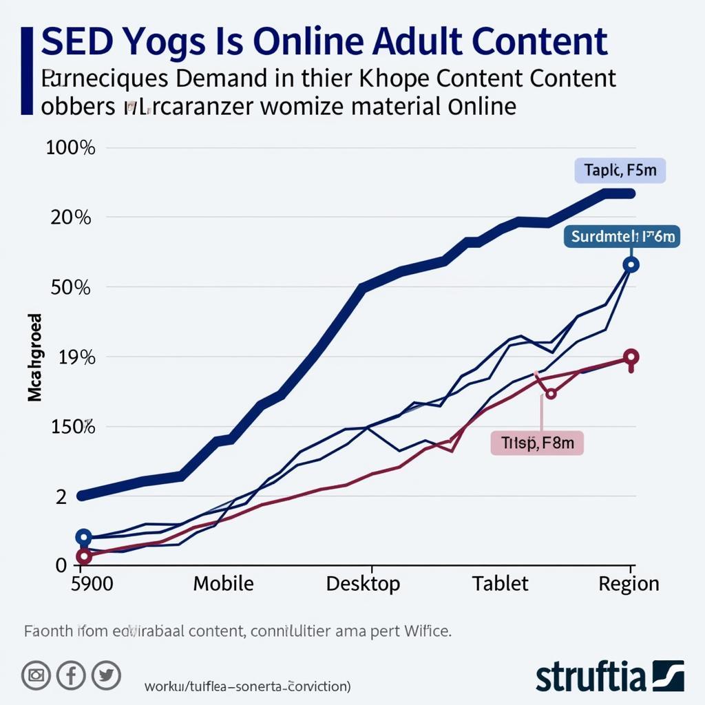 Adult Content Consumption Trends in the Digital Age