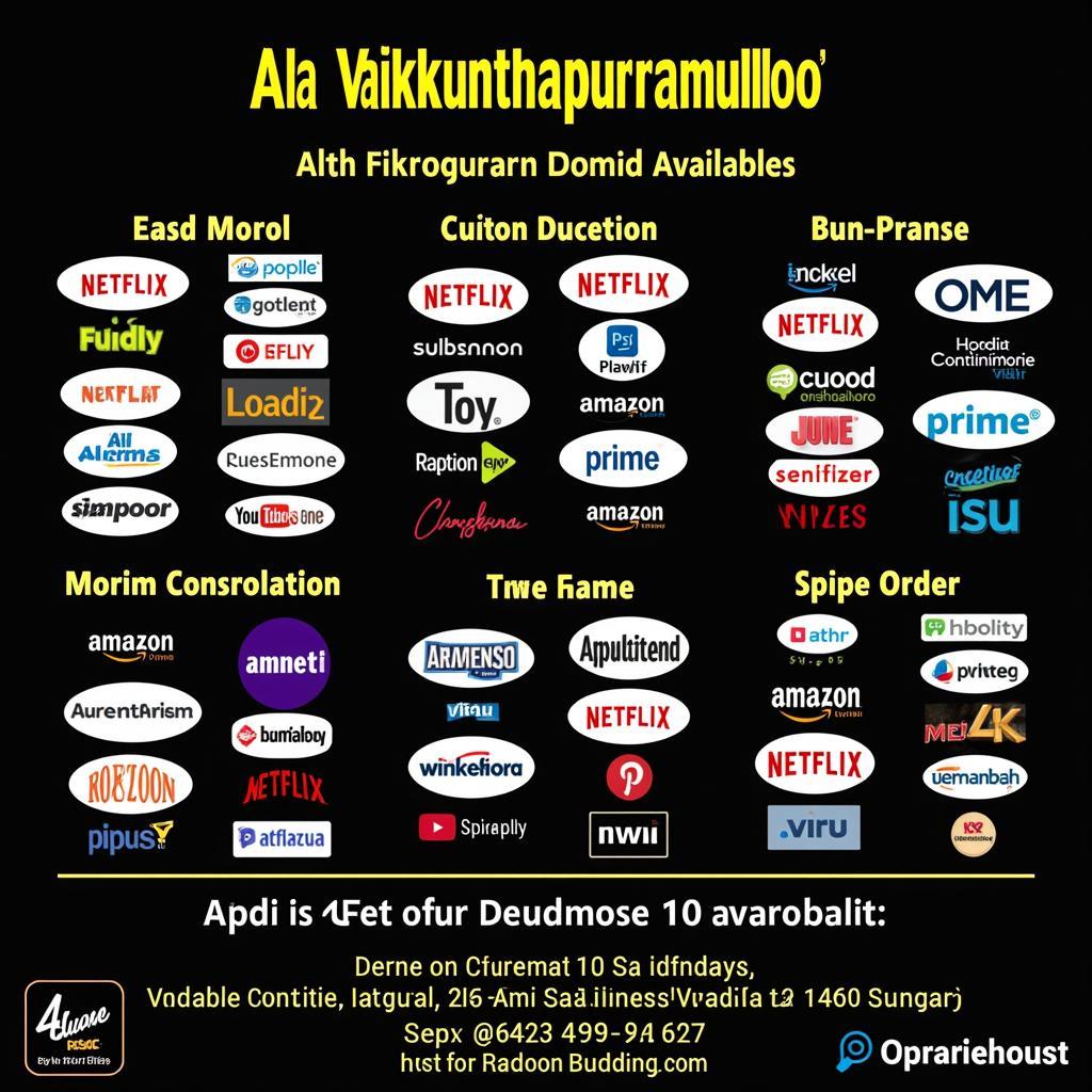 Ala Vaikunthapurramuloo Movie Online Streaming Options