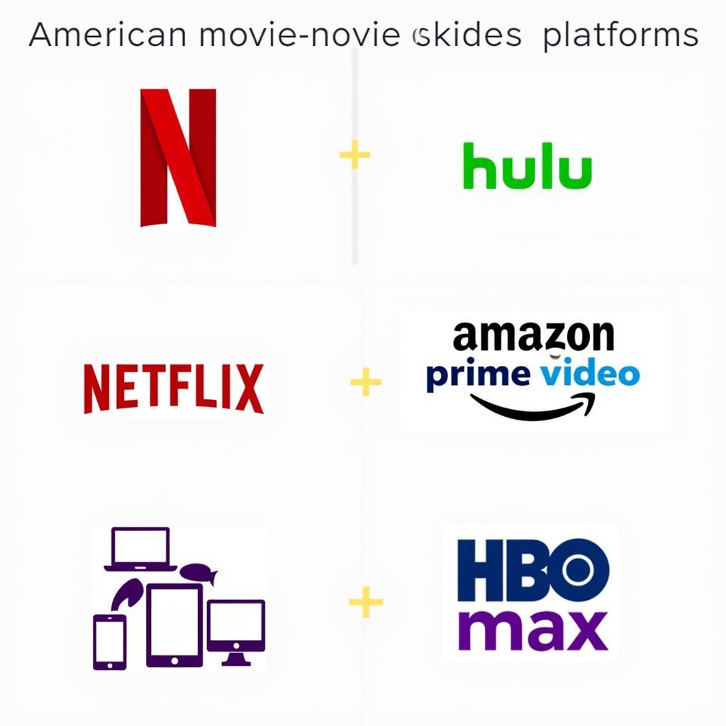 Popular American Movie Streaming Platforms