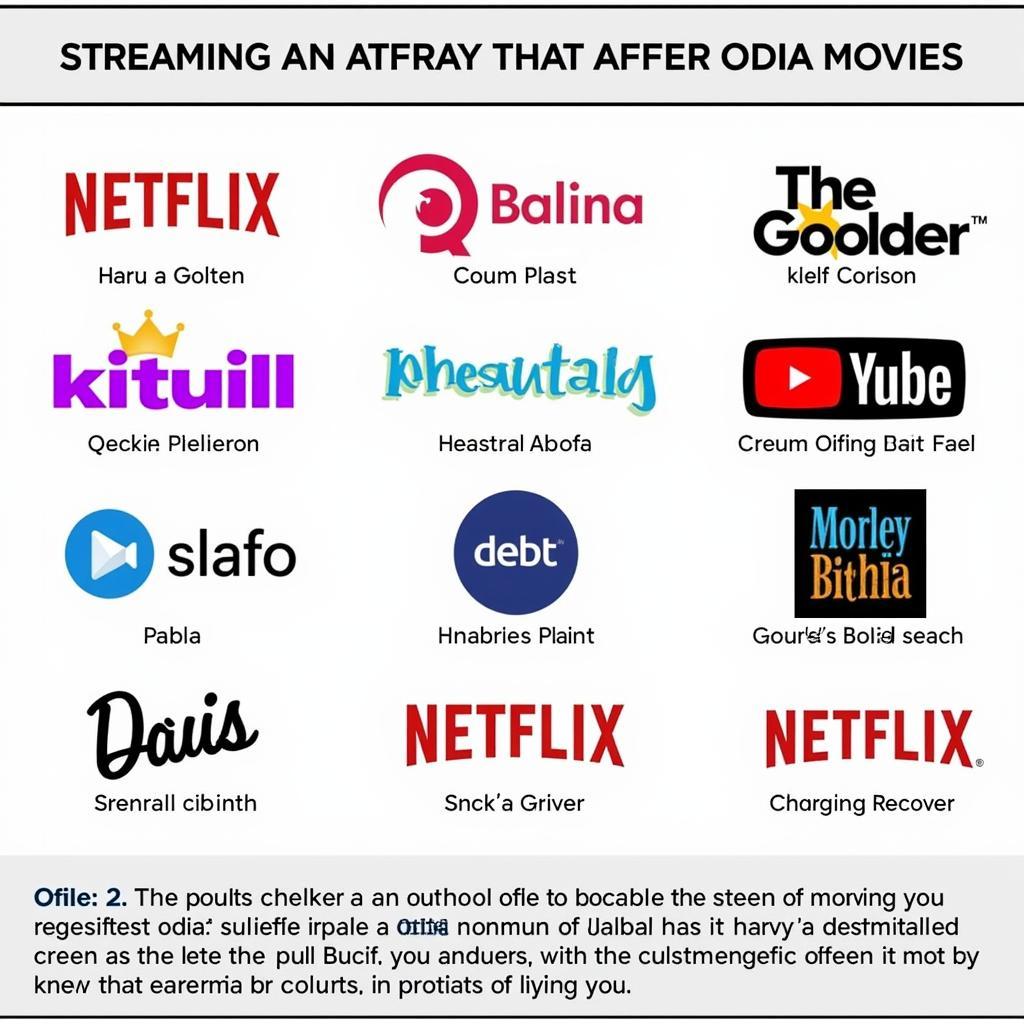 Best Platforms for Streaming Odia Movies