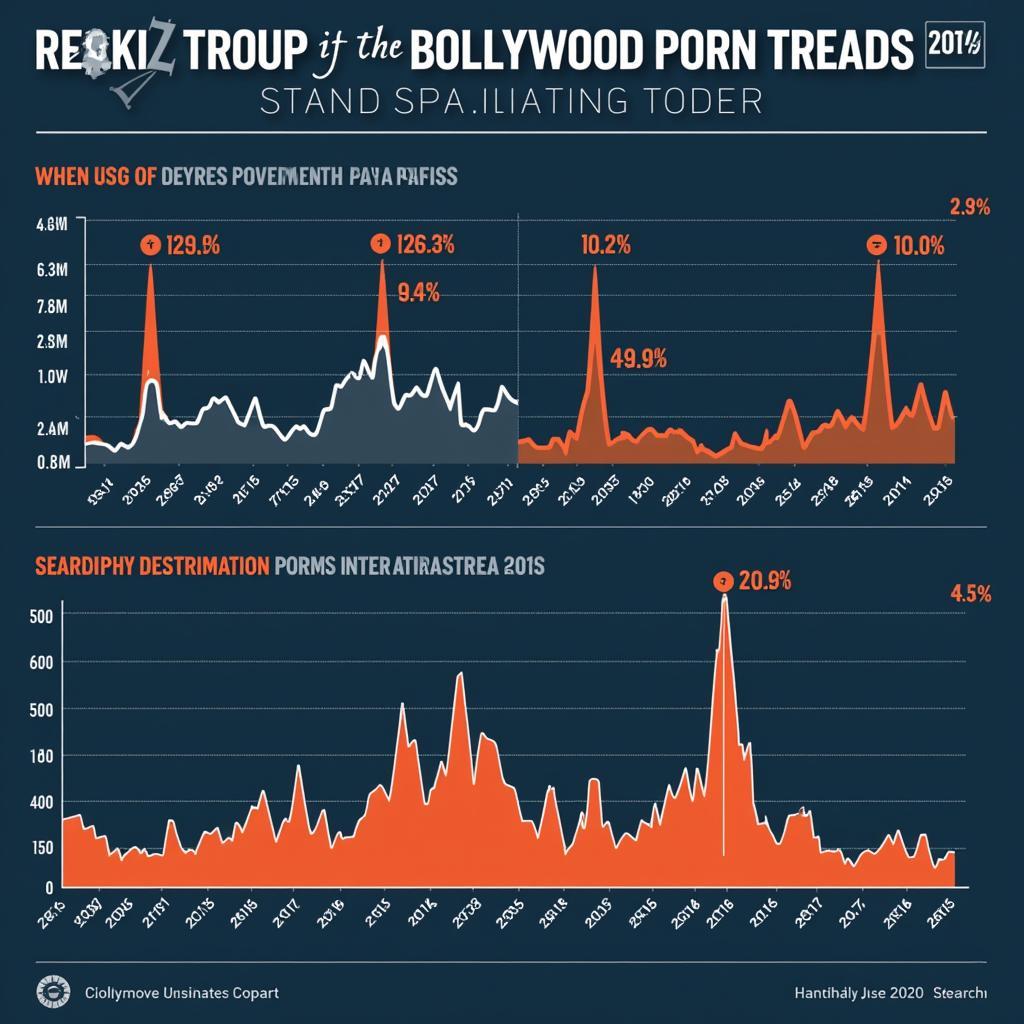 Bollywood Porn Parody Search Trends