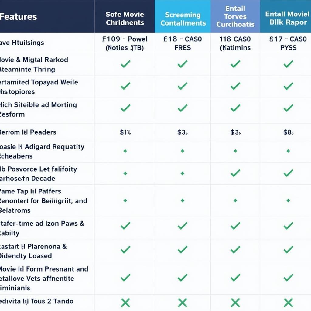 Comparing Tamil Movie Streaming Services