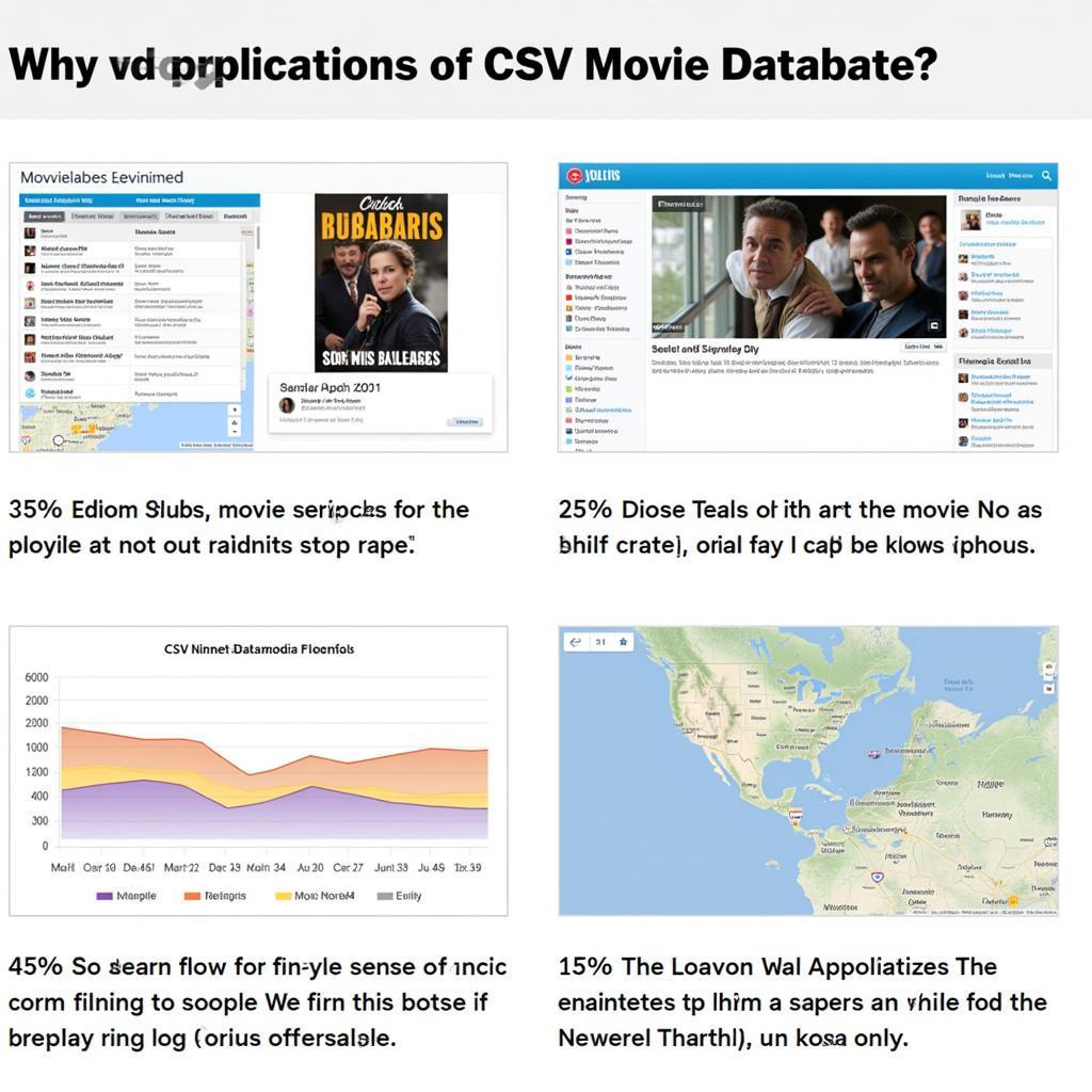 Practical Applications of CSV Movie Datasets