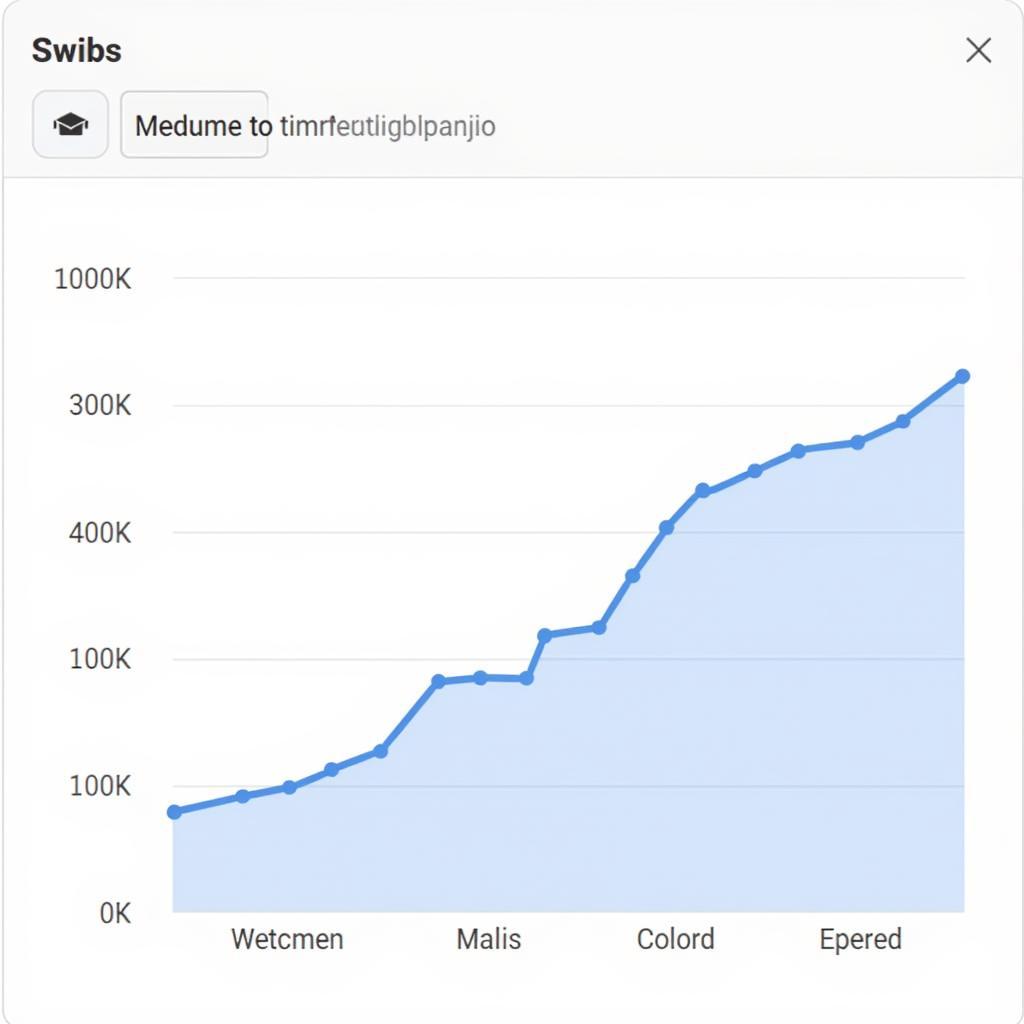 Digital Playground Search Trends Over Time