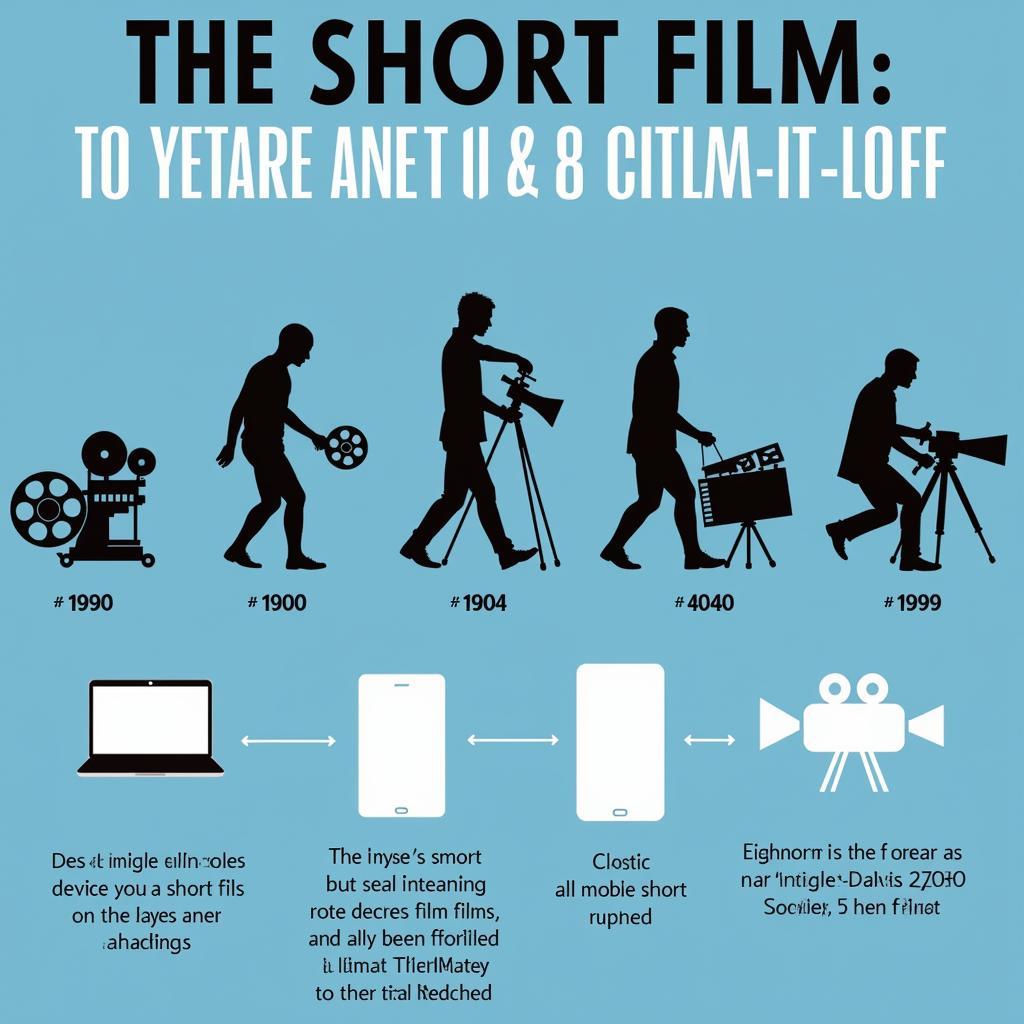 Evolution of Short Film Technology