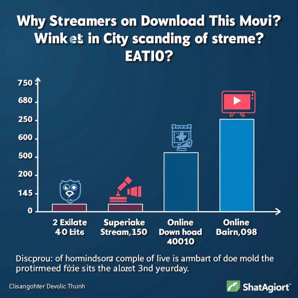 The Future of 480p Movie Downloads: Streaming vs. Downloading