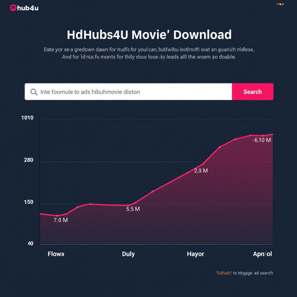 The Popularity of hdhub4u Movie Downloads