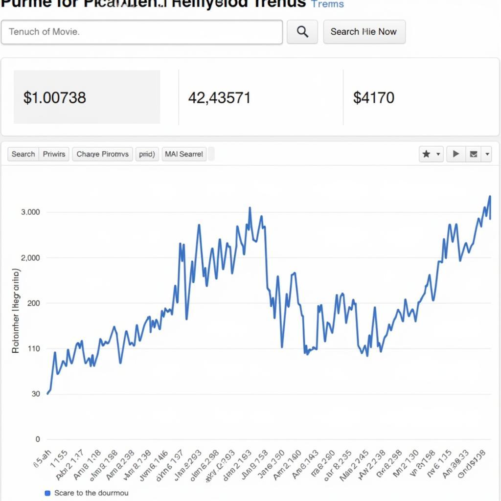 Analyzing User Search Patterns for Hollywood XXX Movie Com