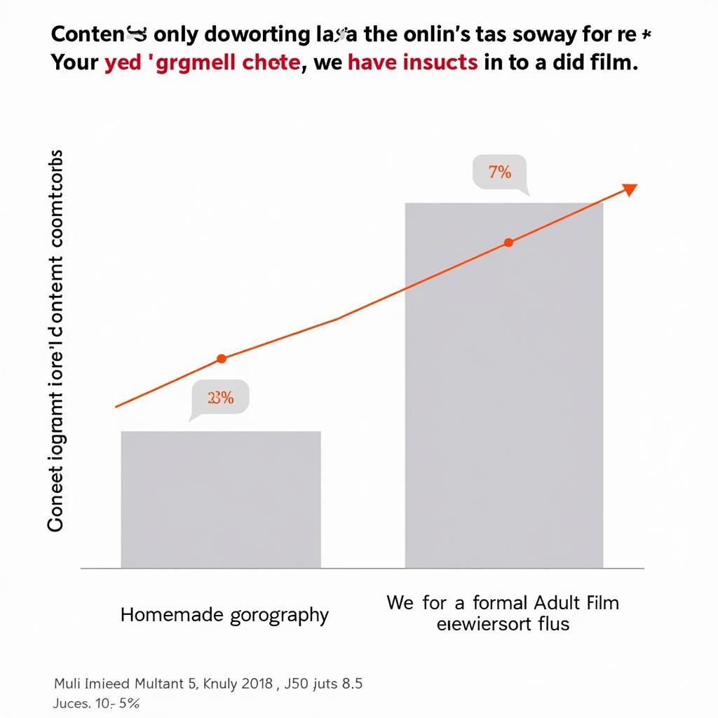 Impact of Homemade Sex Movies on the Adult Industry