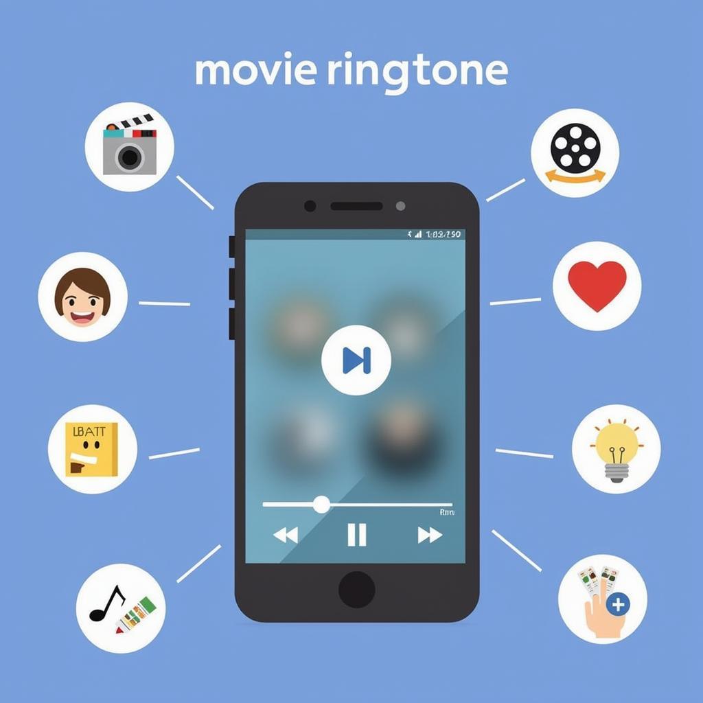 Impact of Movie Ringtones