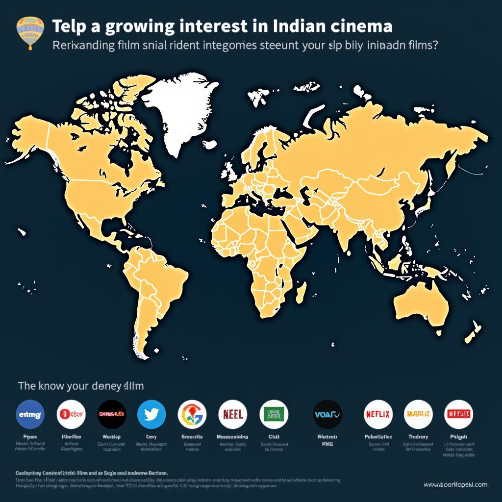 Indian Cinema Reaching a Global Audience