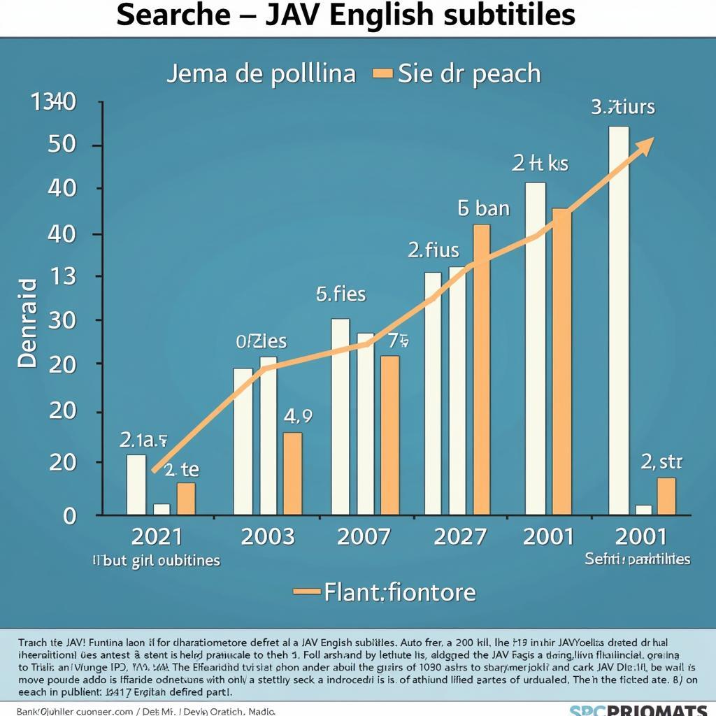 The increasing popularity of JAV films with English subtitles