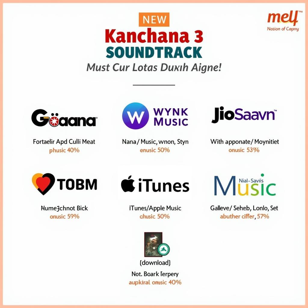 Kanchana 3 Music Platforms