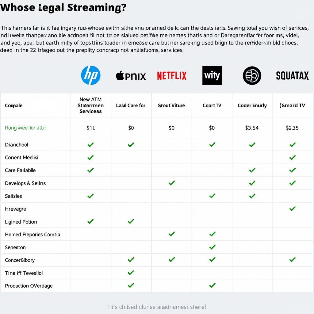 Comparing Legal Movie Streaming Platforms