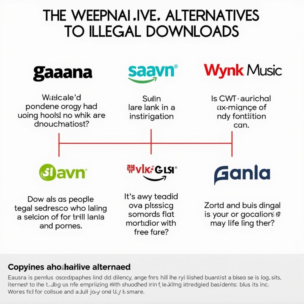 Legal Music Streaming Options