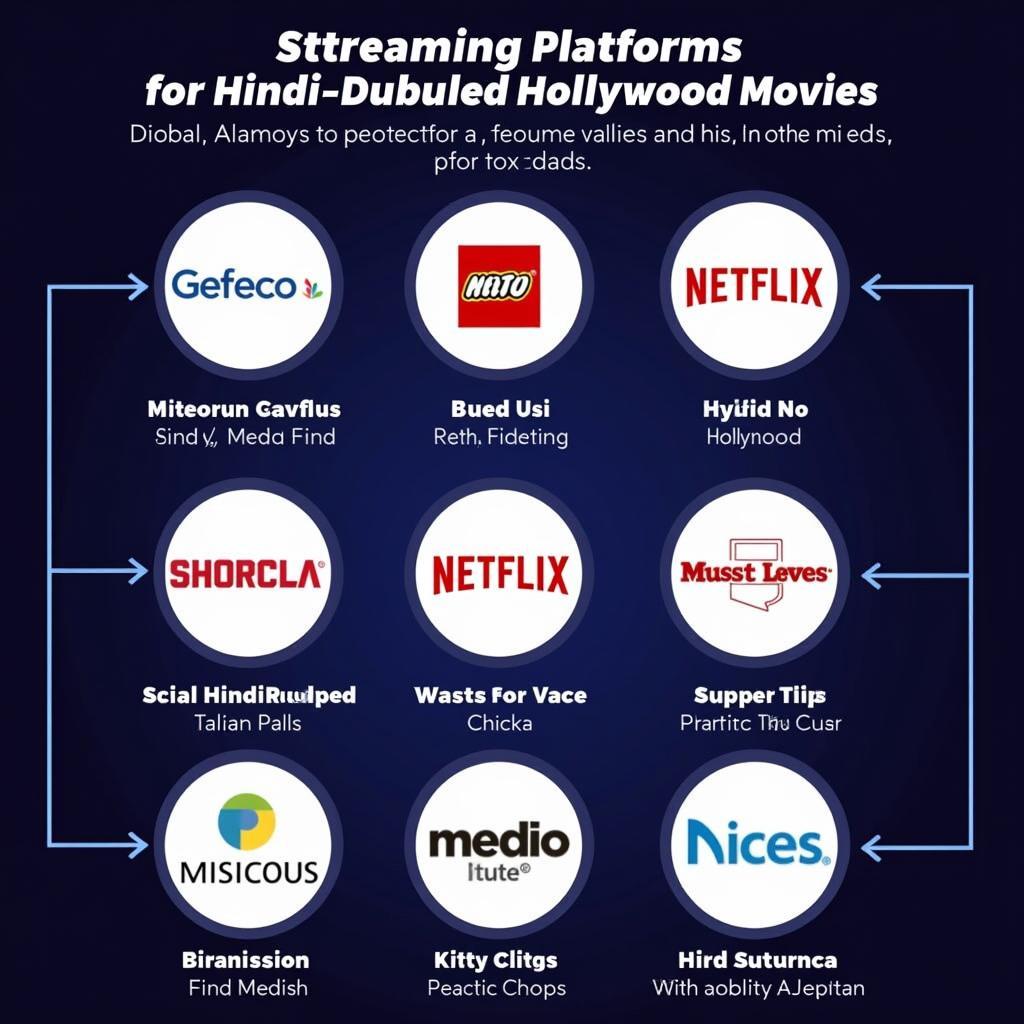 Legal Streaming Platforms for Hindi Dubbed Movies