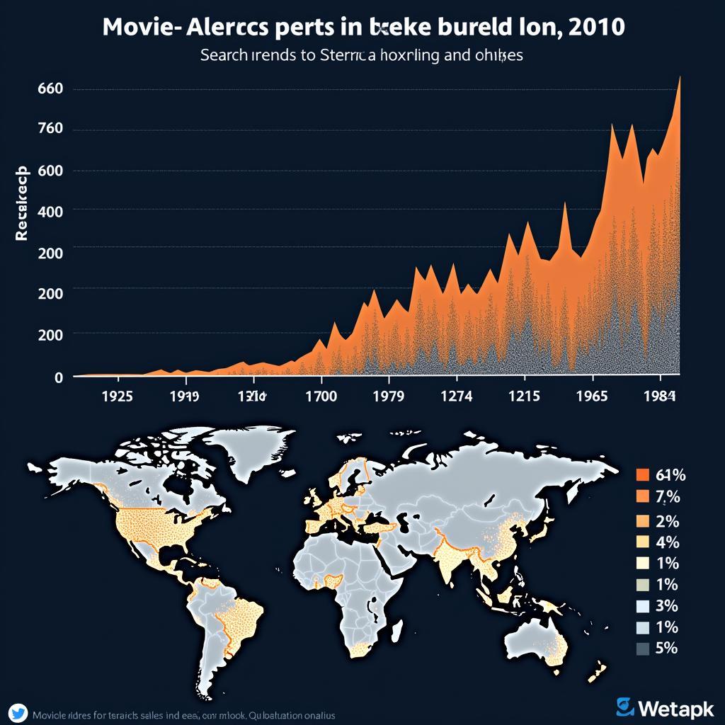 Movie Actress Porn Videos Search Trends