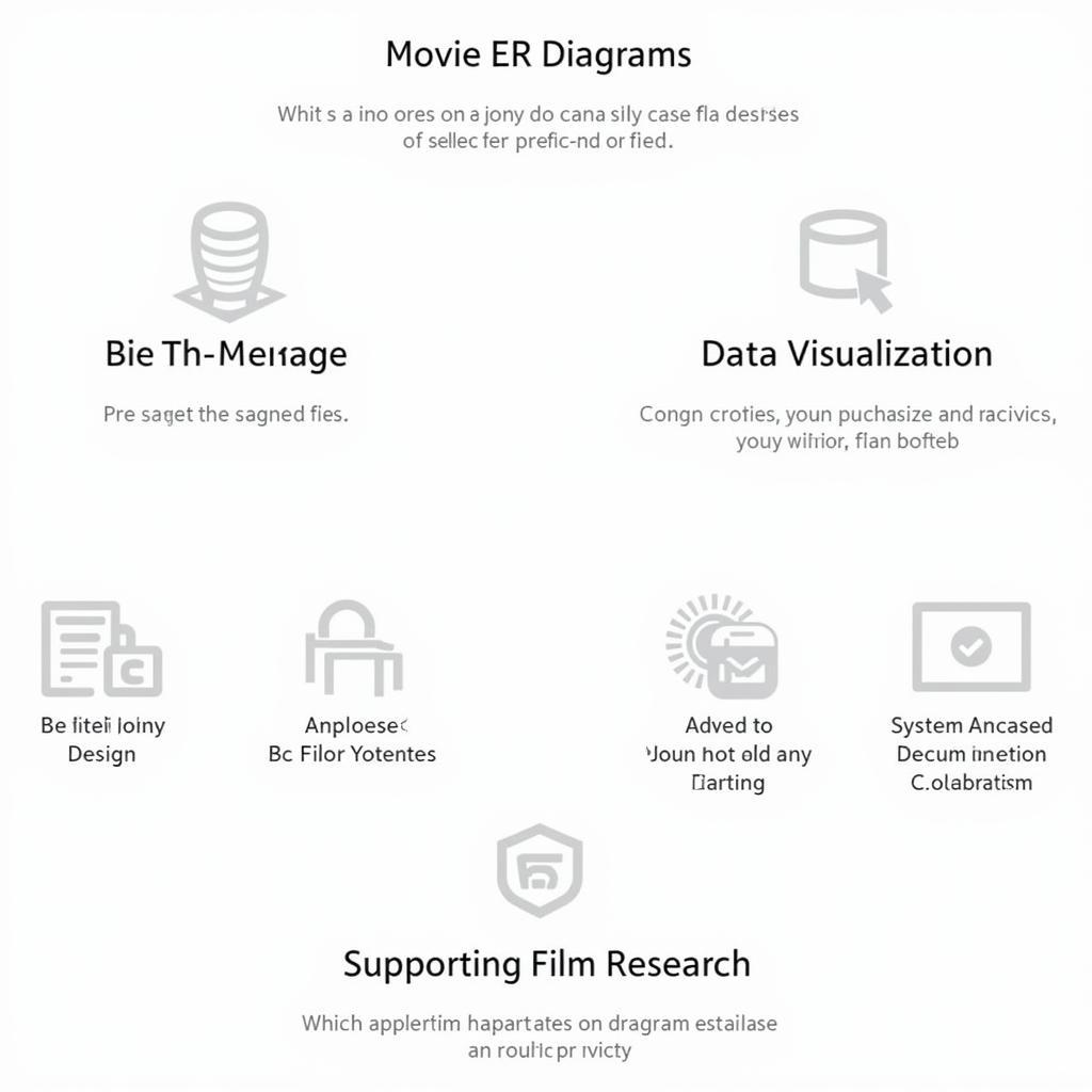 Use Cases of Movie ER Diagrams