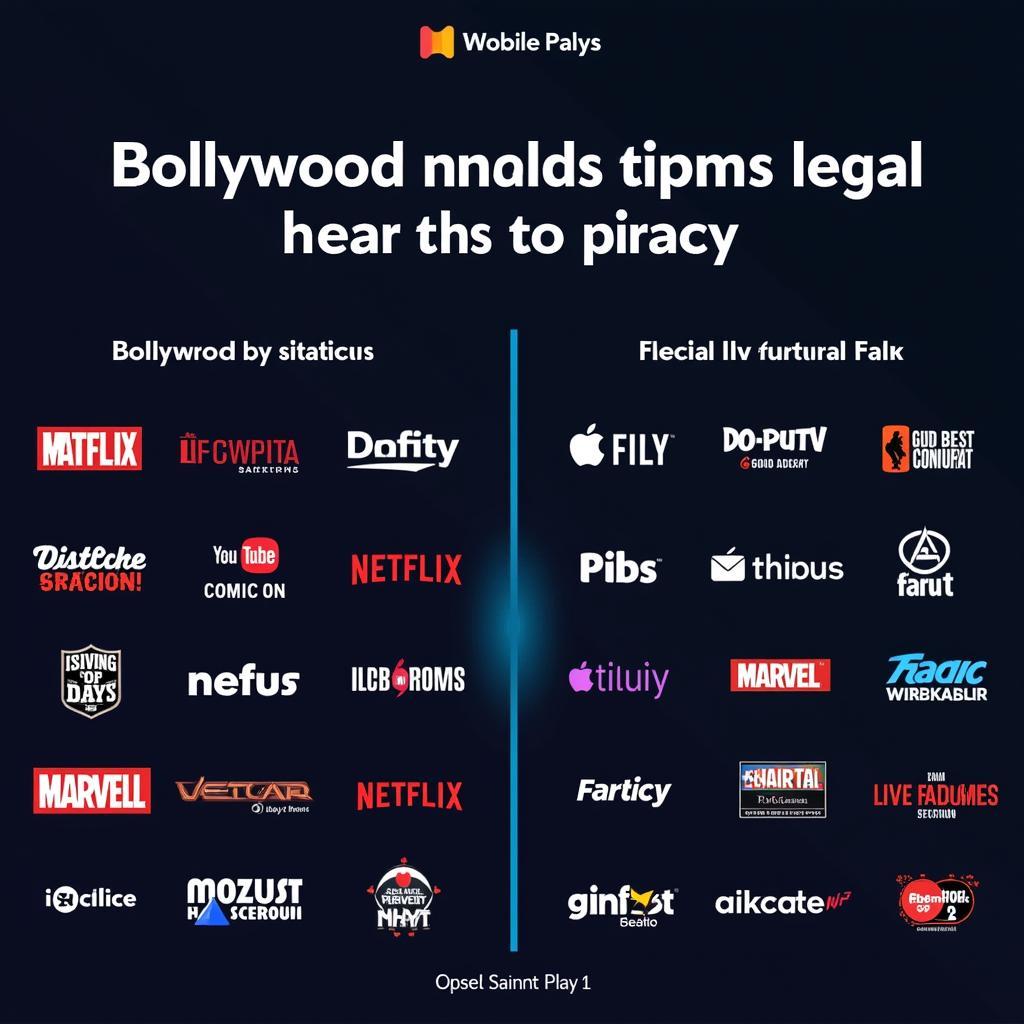 New Hindi Movie Streaming Options