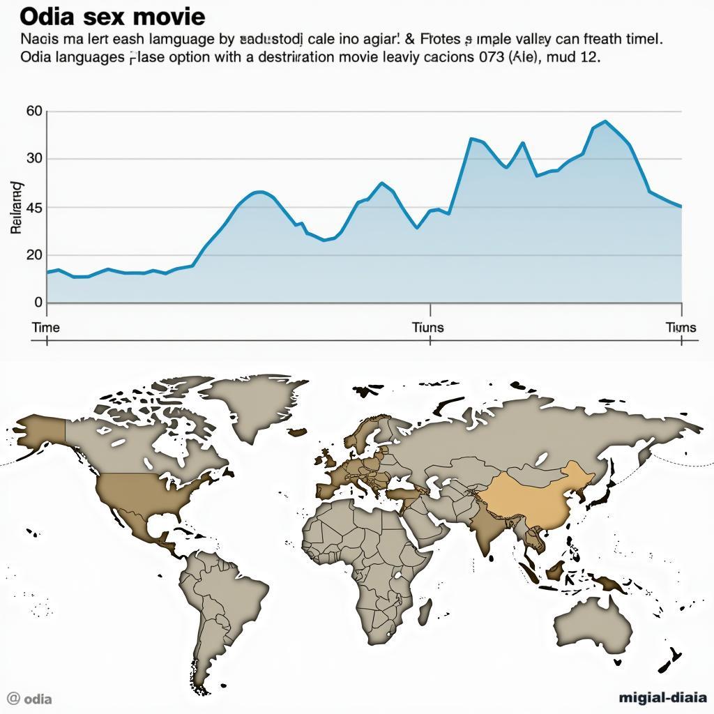 Odia Sex Movie Search Trends Analysis