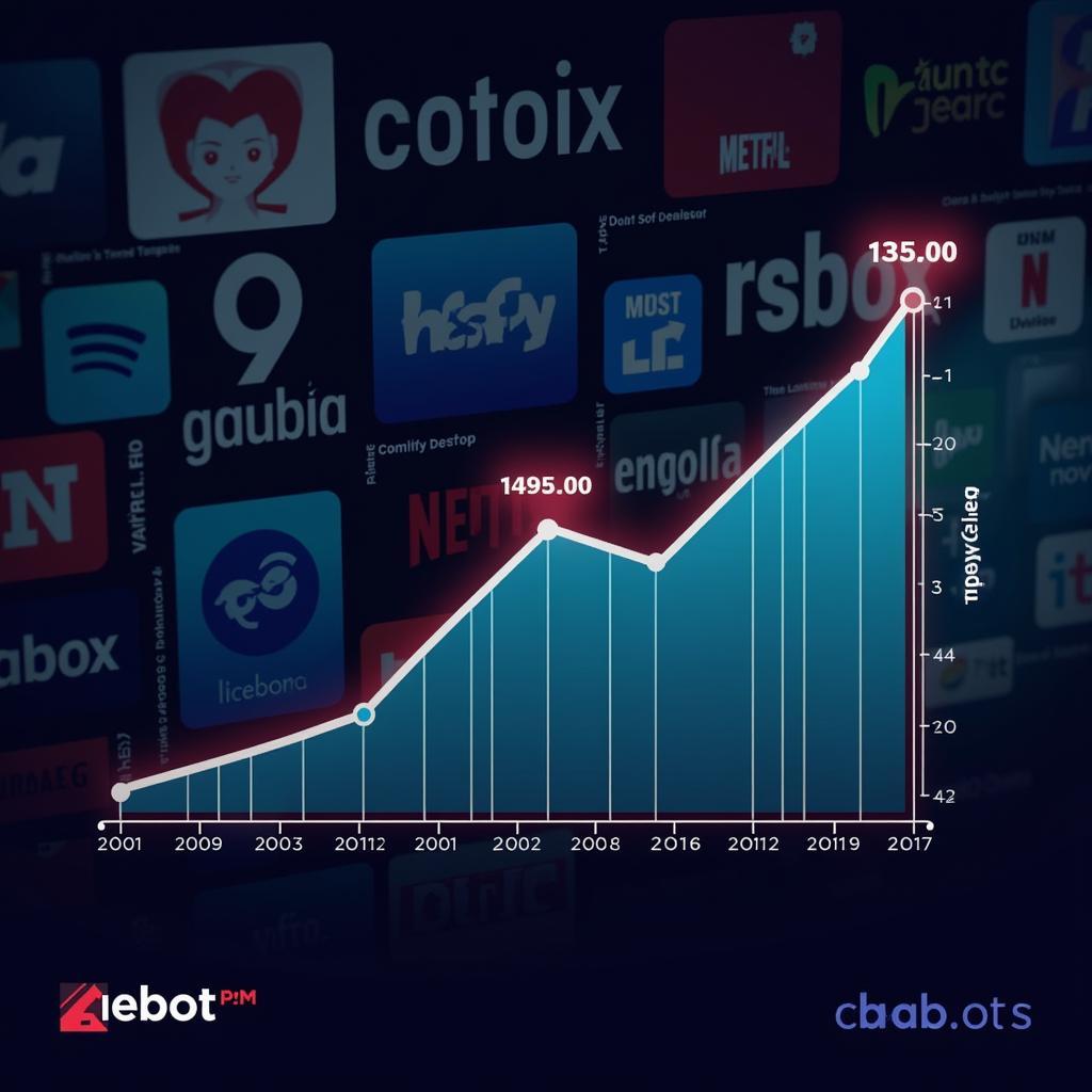 The Rise of Online Movie Streaming Platforms