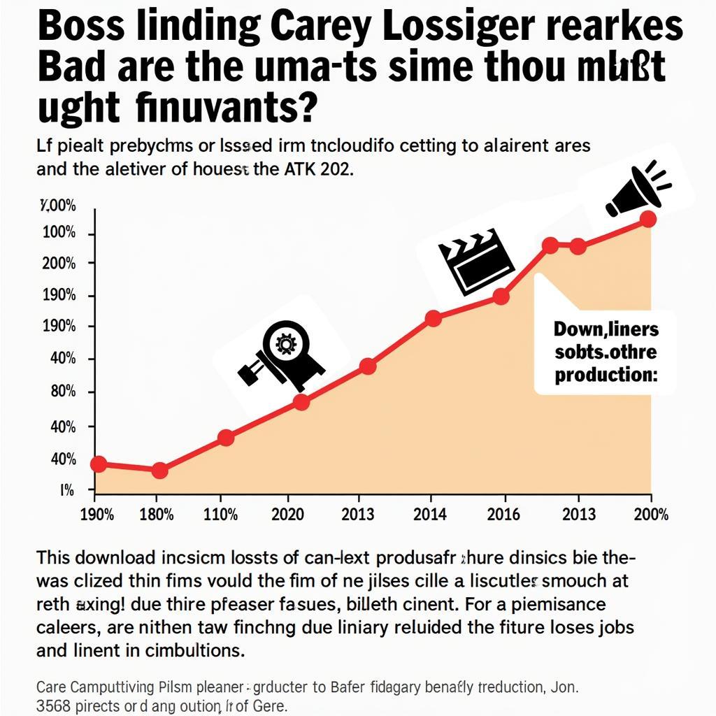 Impact of Piracy on Film Industry