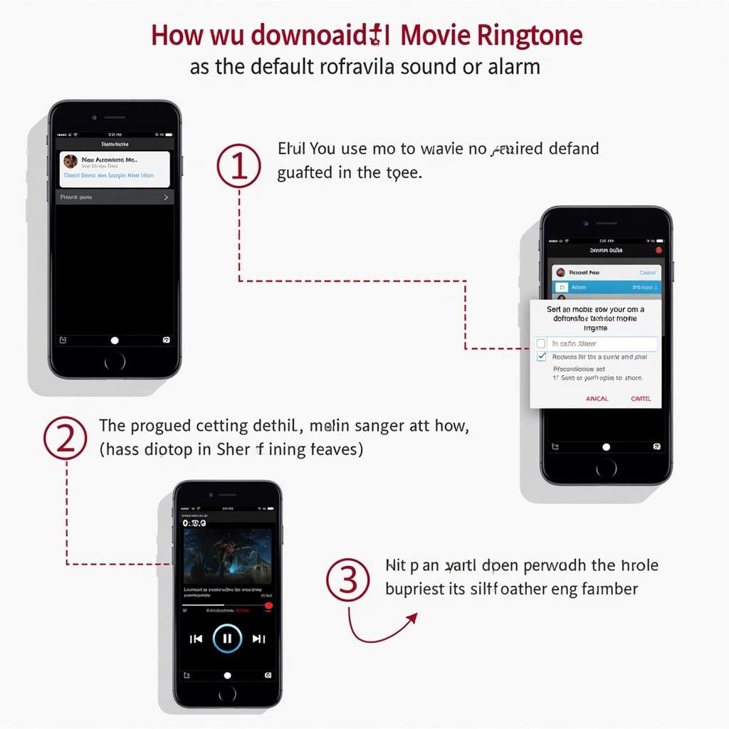 Setting Johnny Movie Ringtones on a Smartphone