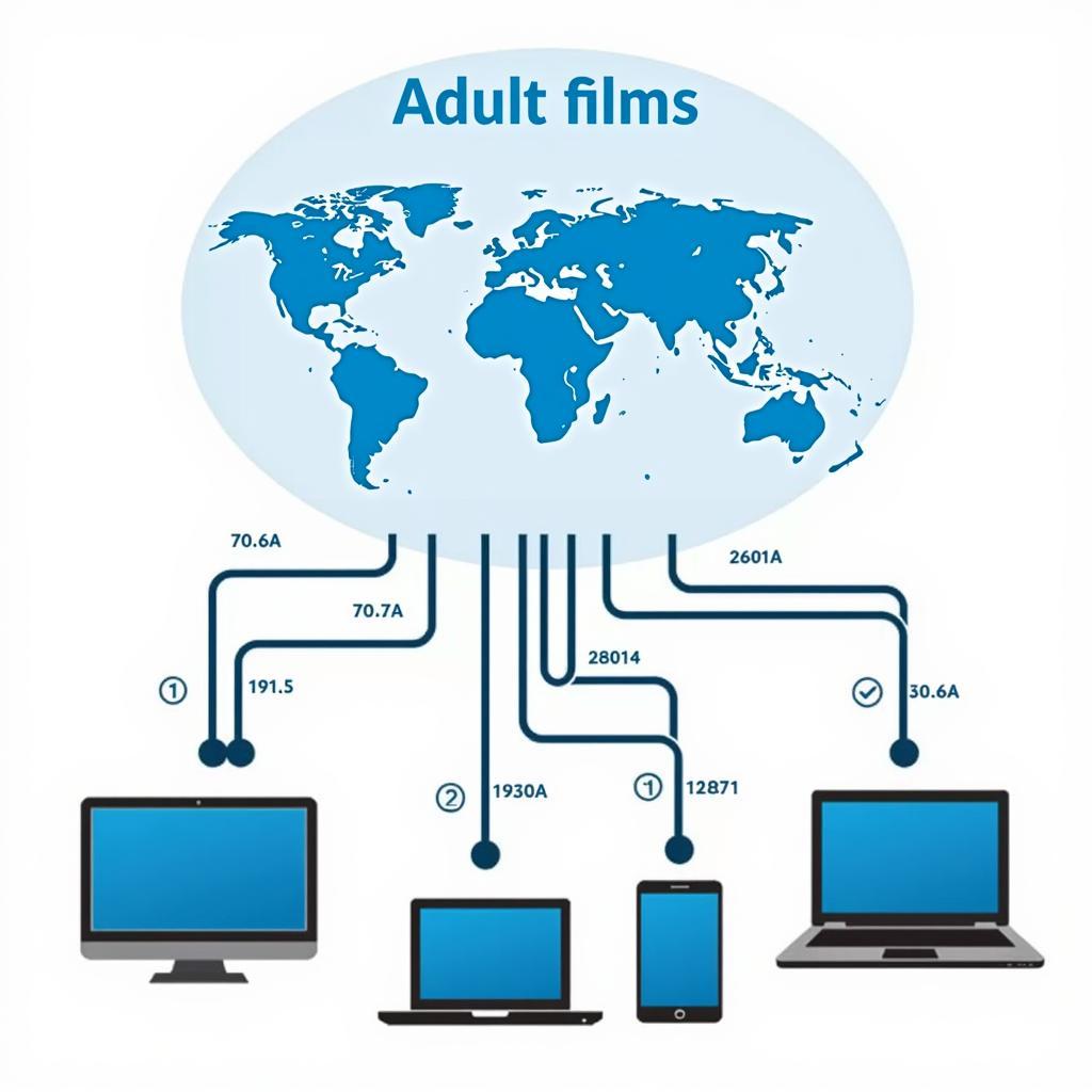 The Impact of the Internet on Adult Film Distribution in the Year 2000