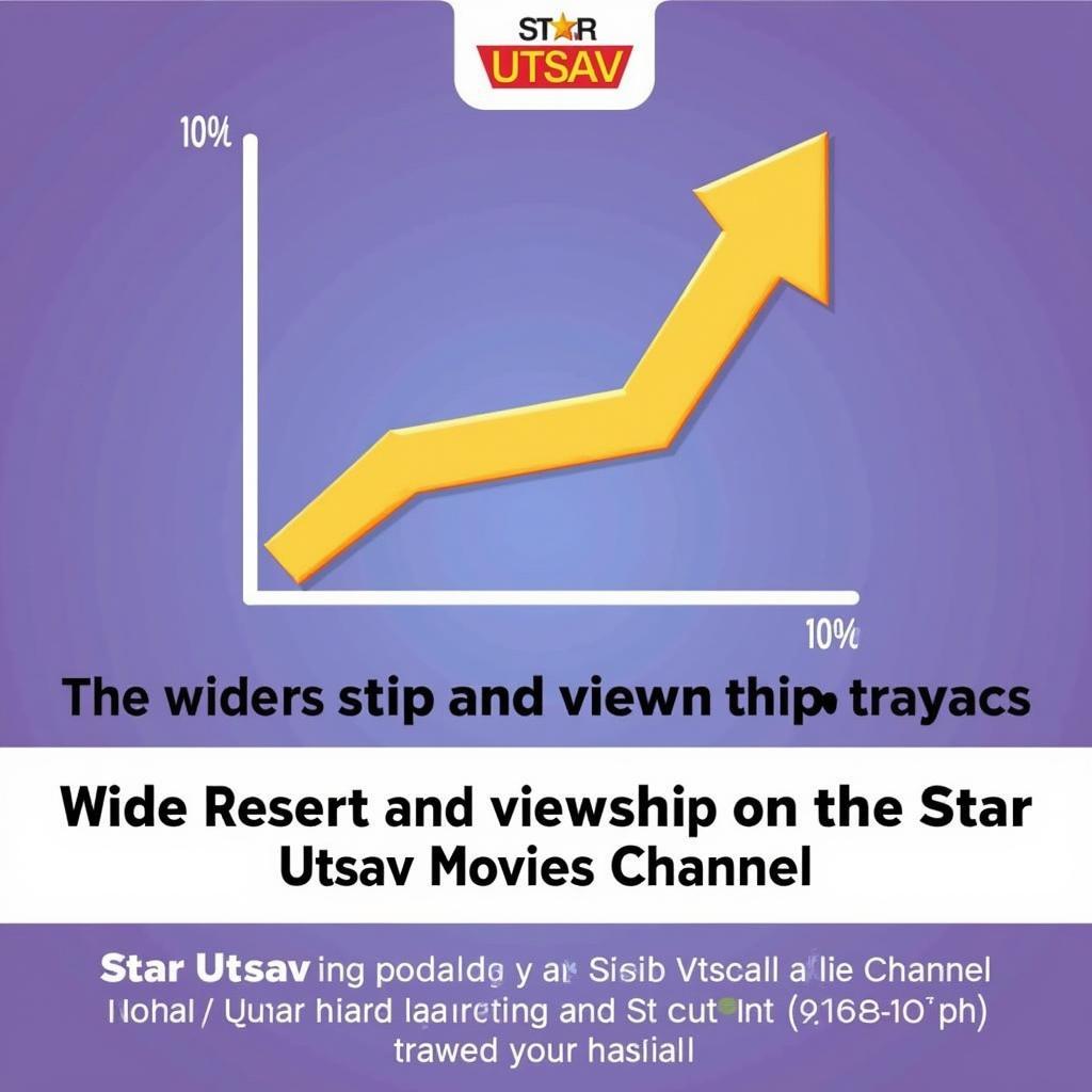 Star Utsav Movies Channel Popularity