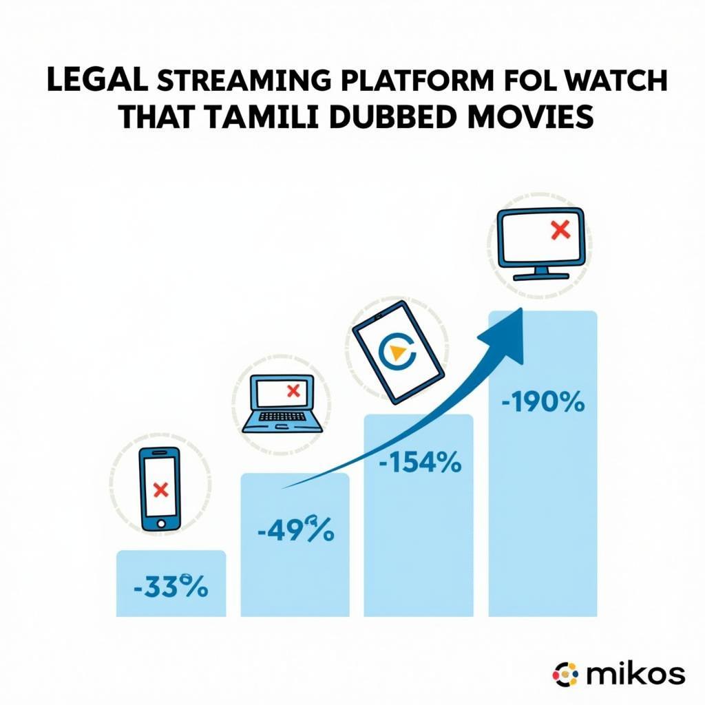 Streaming Platforms for Tamil Dubbed Movies