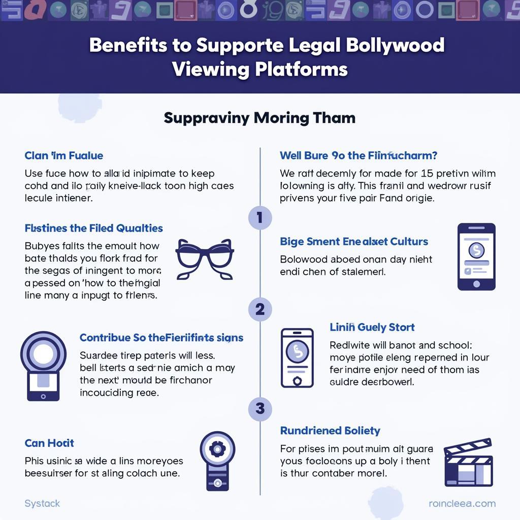 Supporting Legal Bollywood Platforms