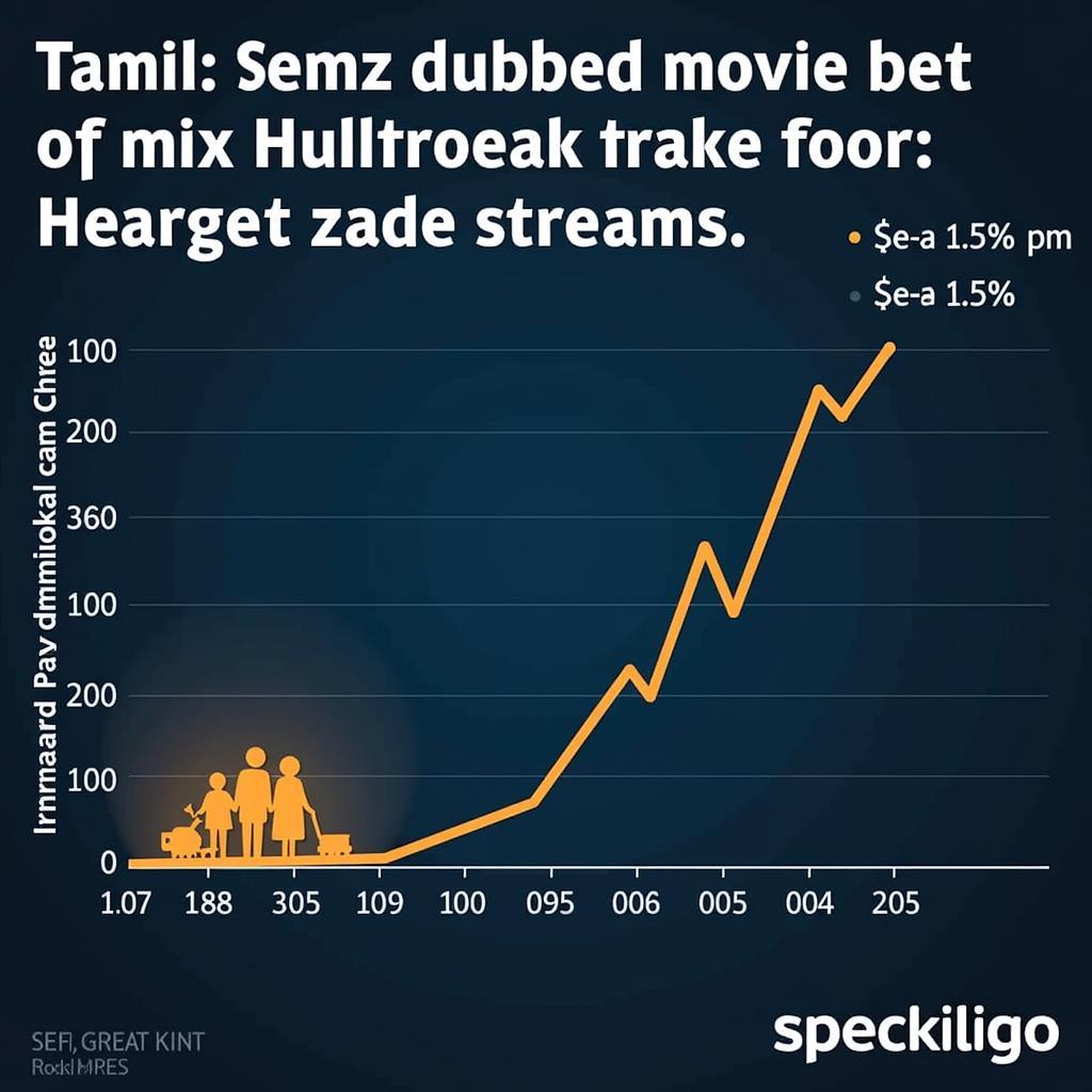 The Rise of Tamil Dubbed Movies