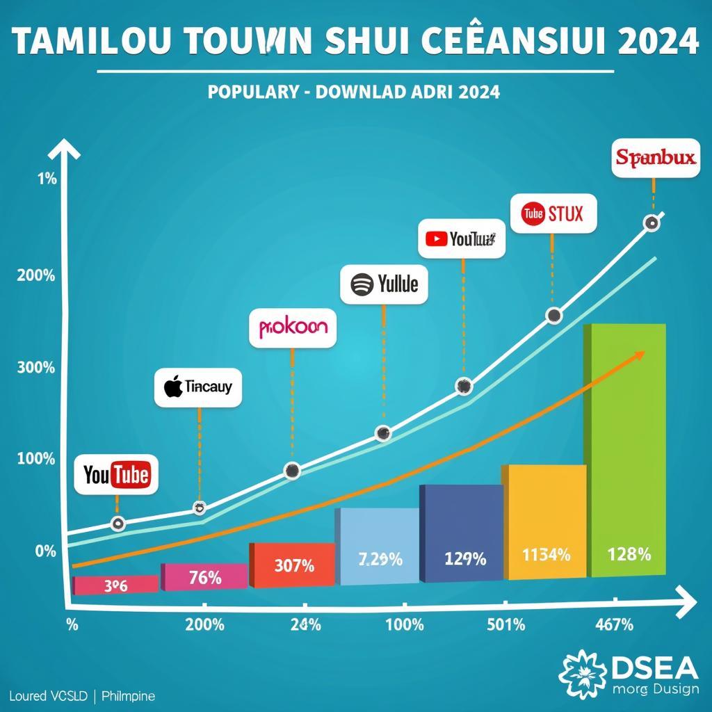 Tamil Movie Download Trends in 2024