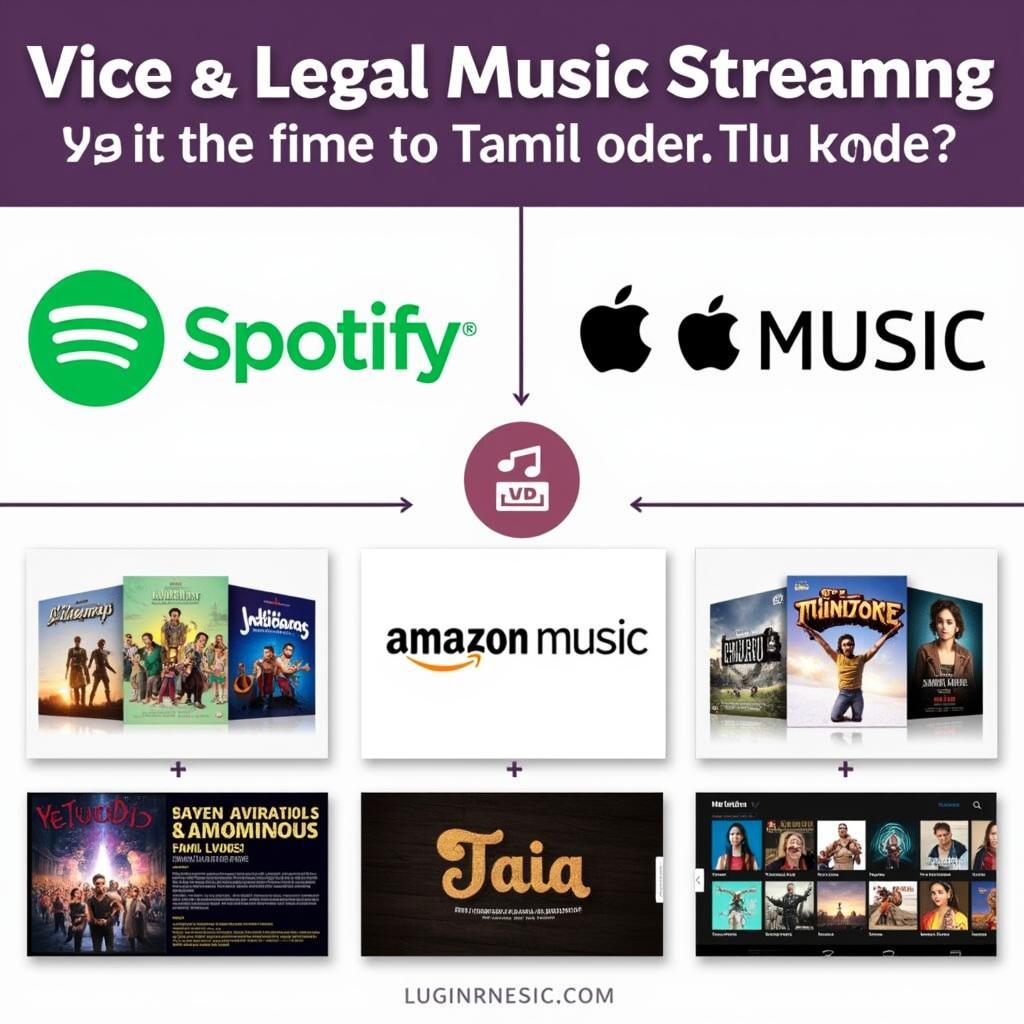 Tamil Movie Music Streaming Platforms